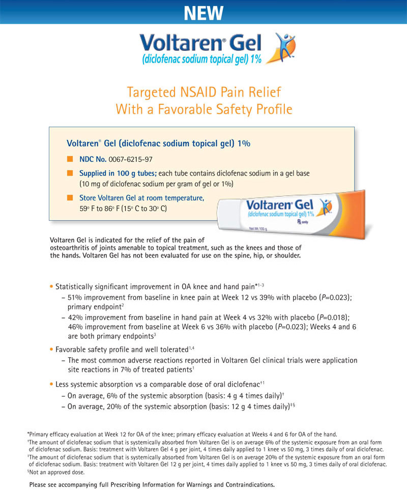Important Dosing Information for Voltaren Gel