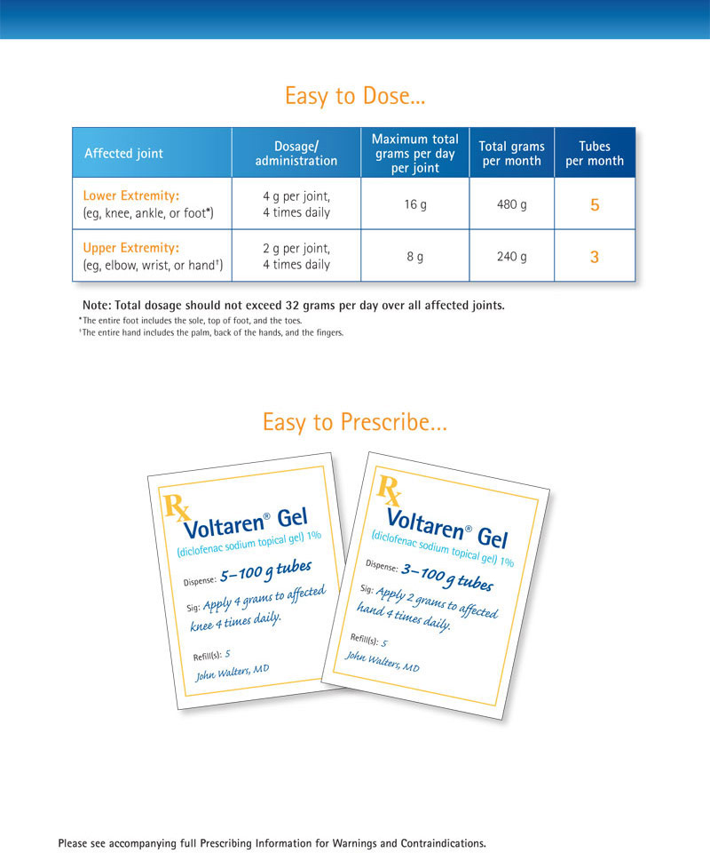 Printable Voltaren Gel Dosing Card Actual Size